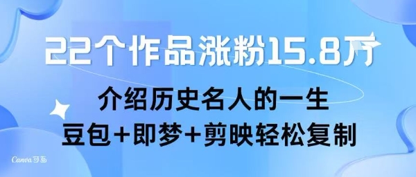 22个作品涨粉15.8W ，介绍历史名人的一生 ， 豆包+即梦+剪映轻松复制-副业网