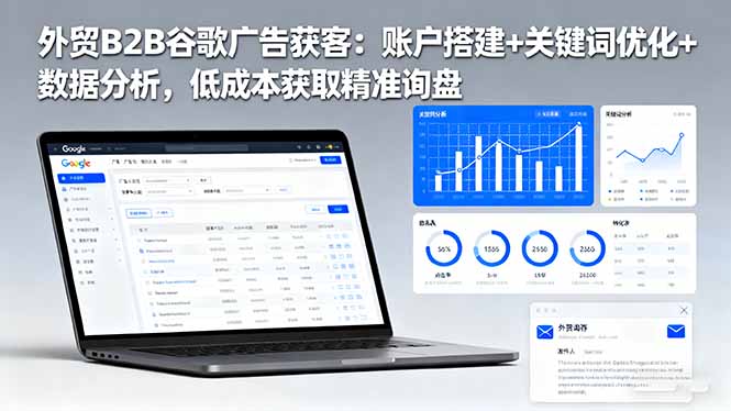 外贸B2B 谷歌广告获客：账户搭建+关键词优化+数据分析 低成本获取精准询盘-副业网