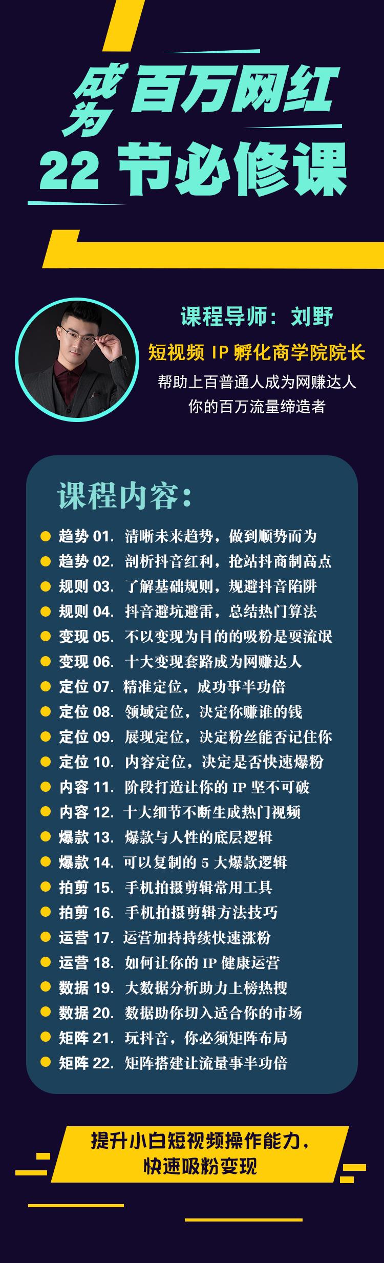 千万粉丝操盘手教你做抖音-副业网