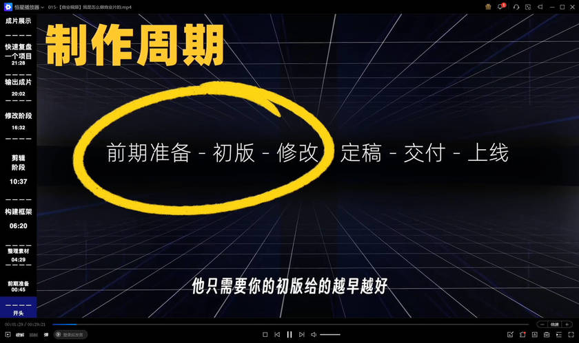 B站课堂：人人都能听懂的剪辑课-副业网