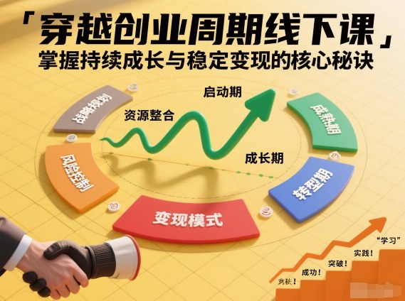 刘宇穿越创业周期线下课，掌握持续成长与稳定变现的核心秘诀-副业网