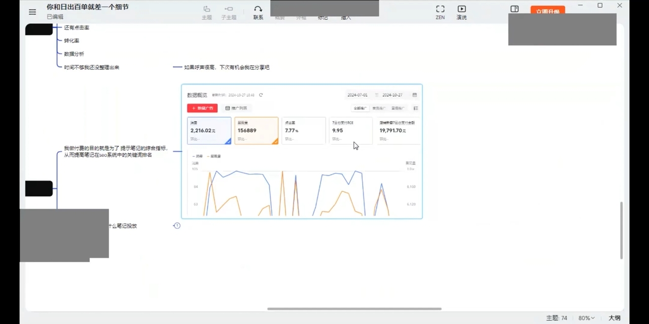 张宾·小红书笔记带货课(更新10月)-副业网