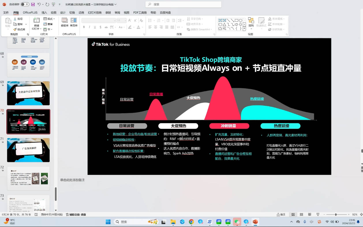 黄老师·Tiktok Ads实操教程-副业网
