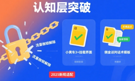 选品×剪辑×投流全闭环，破播自然流+撬动高ROI-副业网