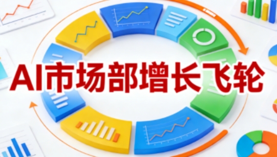 AI市场部增长飞轮，从1-100的电商内容提效实战，让优质内容成为你的流量引擎(更新2026年4月)-副业网
