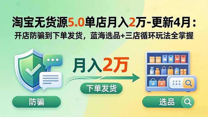 淘宝无货源5.0单店月入2万-更新5月：开店防骗到下单发货，蓝海选品+三店循环玩法全掌握-副业网