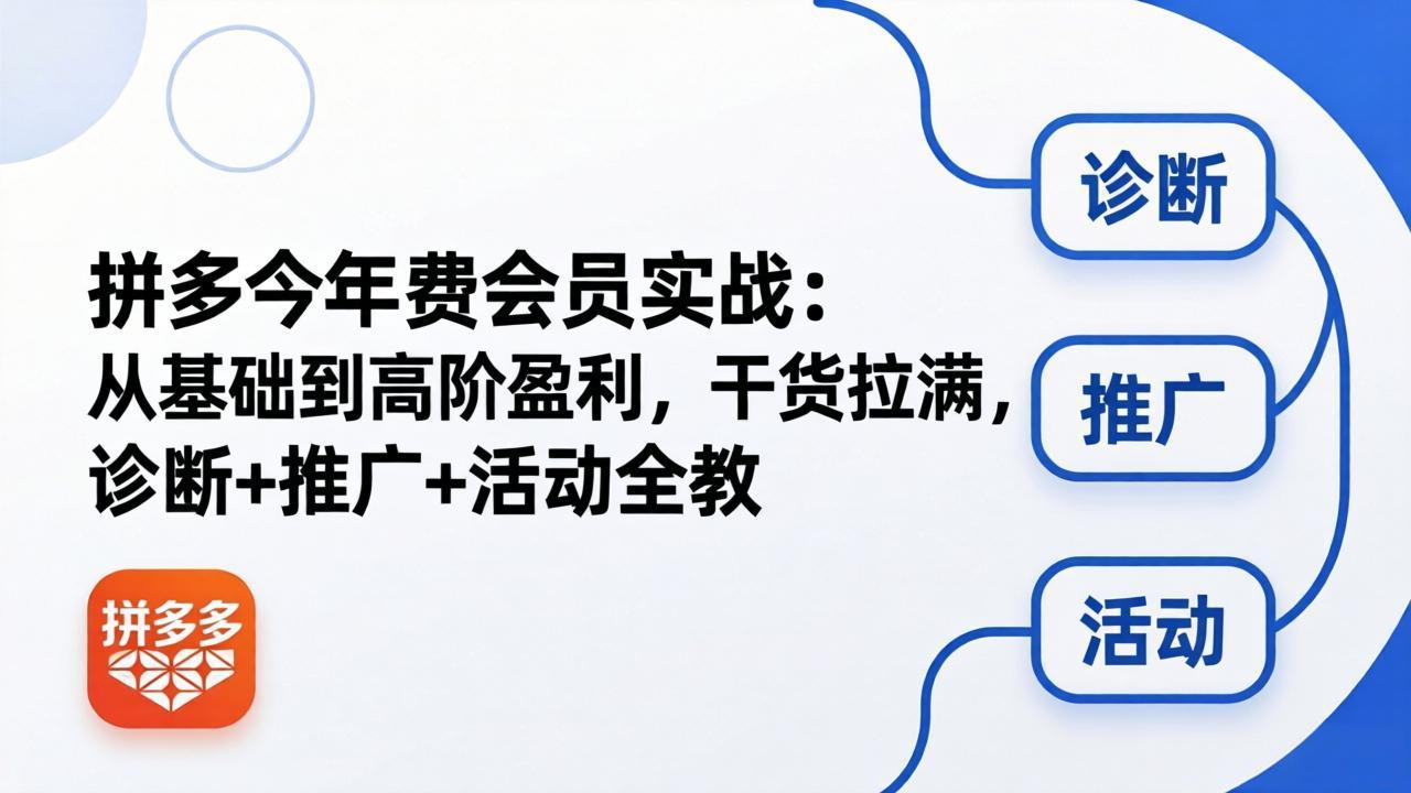 拼多多年费会员实战(更新26年5月7-副业网